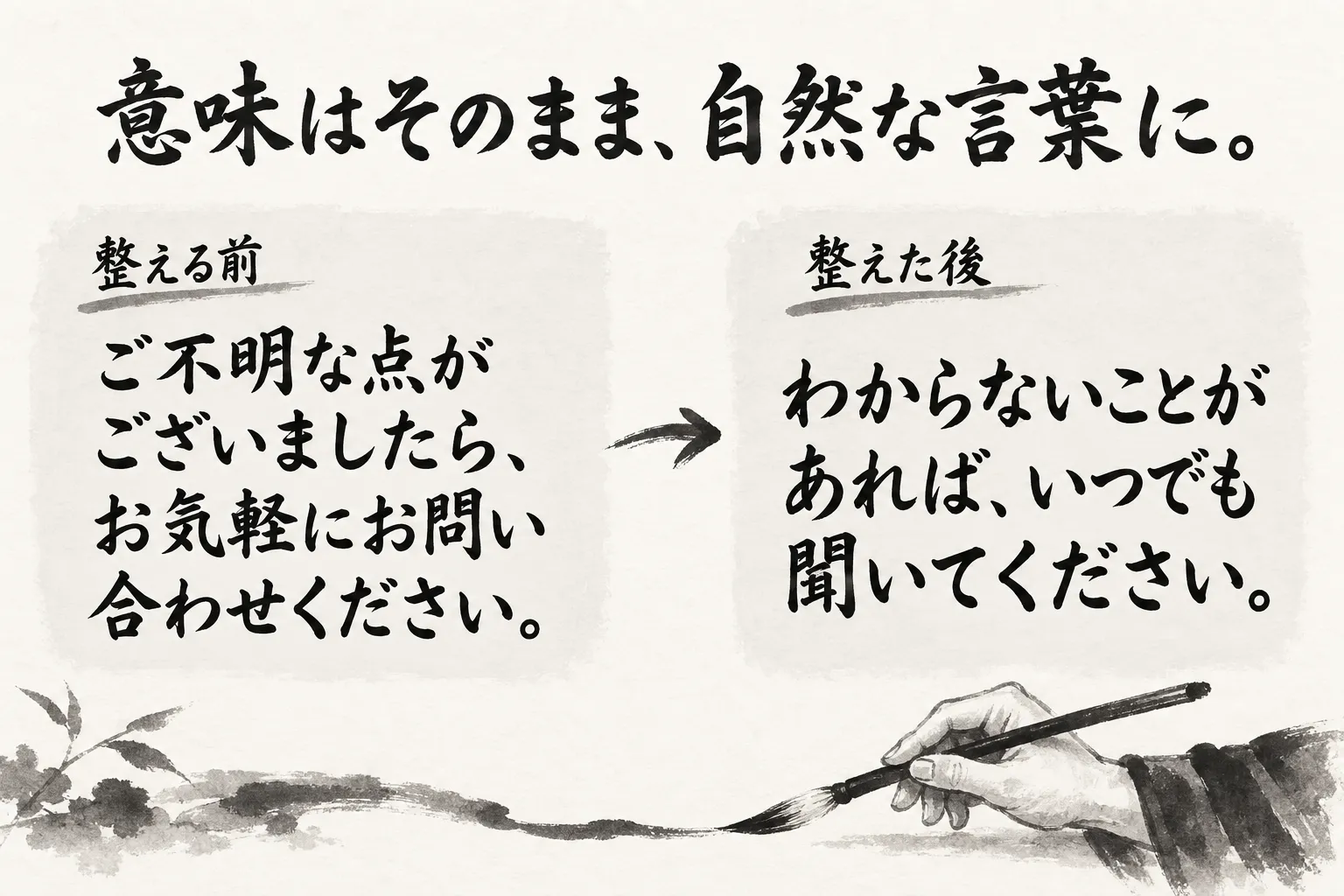 意味はそのまま、自然な言葉に。かしこまった案内を親しみやすい表現に整える例。