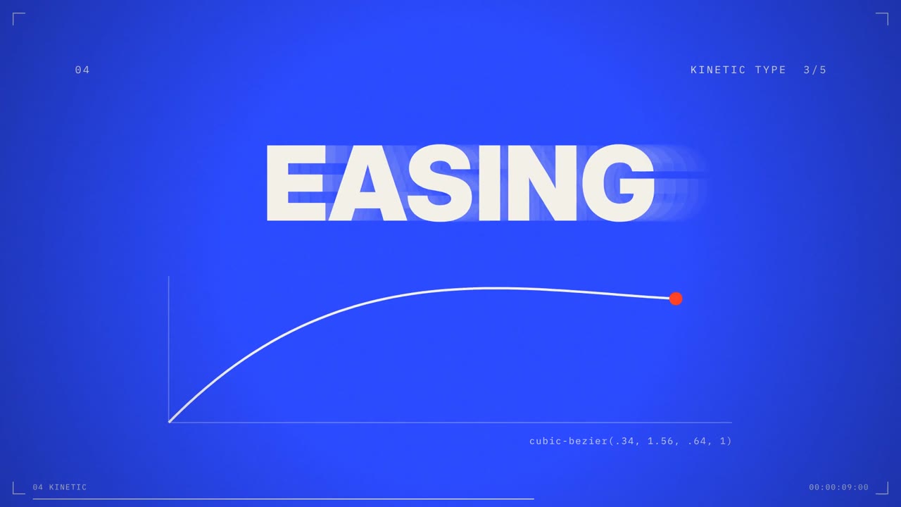 2本目の中盤：青い地に白い EASING